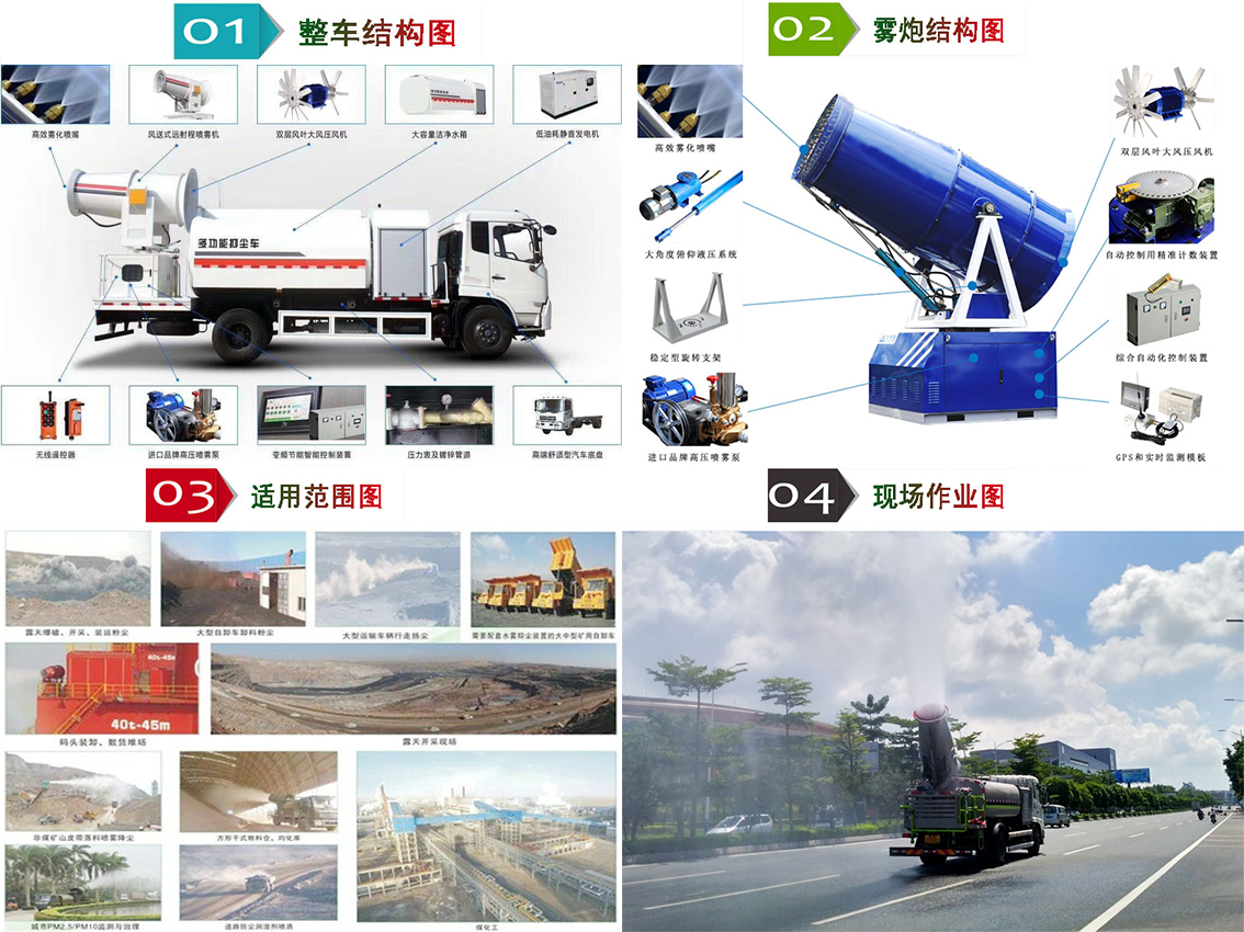 程力重工12方多功能抑塵車.png 程力重工12方多功能抑塵車.png